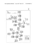 METHODS AND APPARATUS FOR IDENTIFYING THE IMPACT OF CHANGES IN COMPUTER     NETWORKS diagram and image