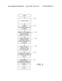 AUTONOMOUS NETWORK DEVICE CONFIGURATION METHOD diagram and image