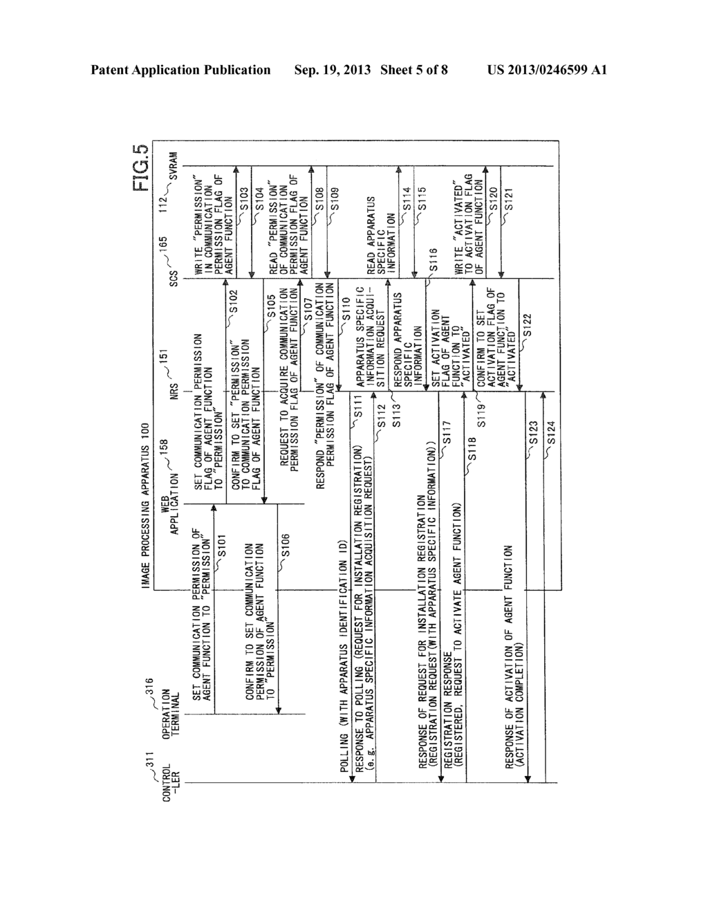 MANAGEMENT APPARATUS, MANAGEMENT TARGET APPARATUS, AND APPARATUS     INSTALLATION METHOD FOR REMOTE MANAGEMENT SYSTEM - diagram, schematic, and image 06