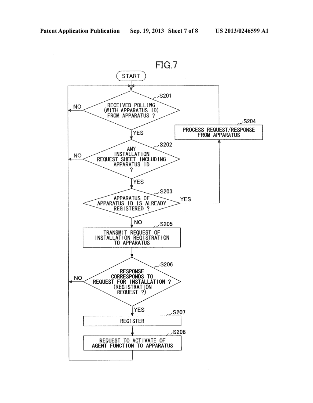 MANAGEMENT APPARATUS, MANAGEMENT TARGET APPARATUS, AND APPARATUS     INSTALLATION METHOD FOR REMOTE MANAGEMENT SYSTEM - diagram, schematic, and image 08