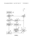 System, method, and computer program product for automatic router     discovery diagram and image