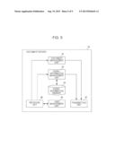 INFORMATION PROCESSING APPARATUS, INFORMATION PROCESSING SYSTEM,     INFORMATION PROCESSING METHOD, AND NON-TRANSITORY COMPUTER-READABLE     MEDIUM diagram and image