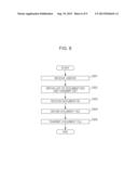 INFORMATION PROCESSING APPARATUS, INFORMATION PROCESSING SYSTEM,     INFORMATION PROCESSING METHOD, AND NON-TRANSITORY COMPUTER-READABLE     MEDIUM diagram and image