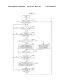 INFORMATION PROCESSING APPARATUS, INFORMATION PROCESSING SYSTEM,     INFORMATION PROCESSING METHOD, AND NON-TRANSITORY COMPUTER-READABLE     MEDIUM diagram and image