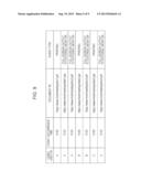 INFORMATION PROCESSING APPARATUS, INFORMATION PROCESSING SYSTEM,     INFORMATION PROCESSING METHOD, AND NON-TRANSITORY COMPUTER-READABLE     MEDIUM diagram and image