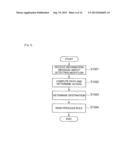 COMMUNICATION PATH CONTROL SYSTEM, PATH CONTROL DEVICE, COMMUNICATION PATH     CONTROL METHOD, AND PATH CONTROL PROGRAM diagram and image