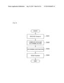 COMMUNICATION PATH CONTROL SYSTEM, PATH CONTROL DEVICE, COMMUNICATION PATH     CONTROL METHOD, AND PATH CONTROL PROGRAM diagram and image