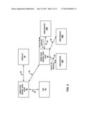 DATA REDIRECTION FOR UNIVERSAL SERIAL BUS DEVICES diagram and image