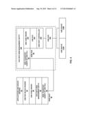 DATA REDIRECTION FOR UNIVERSAL SERIAL BUS DEVICES diagram and image