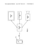 DATA REDIRECTION FOR UNIVERSAL SERIAL BUS DEVICES diagram and image