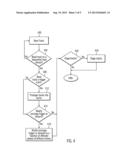 ADAPTIVE PRESTAGING IN A STORAGE CONTROLLER diagram and image