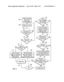 ADAPTIVE PRESTAGING IN A STORAGE CONTROLLER diagram and image