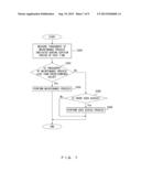 NODE APPARATUS OF MULTI-NODE STORAGE SYSTEM AND METHOD FOR MANAGING     PROCESSING SPEED diagram and image