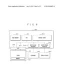 TEST METHOD, TEST APPARATUS, AND RECORDING MEDIUM diagram and image