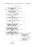 TEST METHOD, TEST APPARATUS, AND RECORDING MEDIUM diagram and image