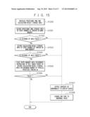 TEST METHOD, TEST APPARATUS, AND RECORDING MEDIUM diagram and image