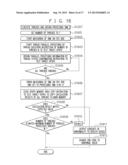 TEST METHOD, TEST APPARATUS, AND RECORDING MEDIUM diagram and image