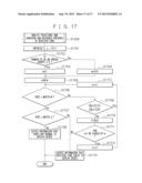 TEST METHOD, TEST APPARATUS, AND RECORDING MEDIUM diagram and image