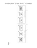 DECODING APPARATUS AND DECODING METHOD FOR DECODING LDPC-ENCODED DATA diagram and image