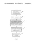 DOCUMENT MANAGEMENT SYSTEMS AND METHODS diagram and image