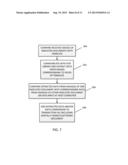 DOCUMENT MANAGEMENT SYSTEMS AND METHODS diagram and image