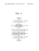 DISPLAY APPARATUS, SOURCE APPARATUS, AND METHODS OF PROVIDING CONTENT diagram and image