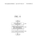 DISPLAY APPARATUS, SOURCE APPARATUS, AND METHODS OF PROVIDING CONTENT diagram and image