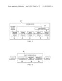 SYSTEM AND METHOD FOR MANAGING DATA AND POLICIES diagram and image