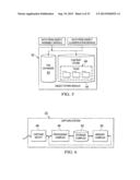 SYSTEM AND METHOD FOR MANAGING DATA AND POLICIES diagram and image