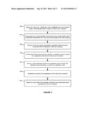 SYSTEM AND METHOD FOR UNLIMITED MULTI-USER COMPUTER DESKTOP ENVIRONMENT diagram and image