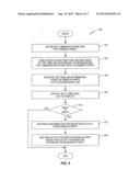 Calendar Application for Communication Devices diagram and image