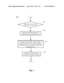 CONTROL METHOD AND CONTROL DEVICE diagram and image