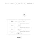 SYSTEM, METHOD, AND COMPUTER PROGRAM PRODUCT FOR HIERARCHICAL FORMAL     HARDWARE VERIFICATION OF FLOATING-POINT DIVISION AND/OR SQUARE ROOT     ALGORITHMIC DESIGNS USING AUTOMATIC SEQUENTIAL EQUIVALENCE CHECKING diagram and image