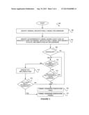 SYSTEM, METHOD, AND COMPUTER PROGRAM PRODUCT FOR HIERARCHICAL FORMAL     HARDWARE VERIFICATION OF FLOATING-POINT DIVISION AND/OR SQUARE ROOT     ALGORITHMIC DESIGNS USING AUTOMATIC SEQUENTIAL EQUIVALENCE CHECKING diagram and image