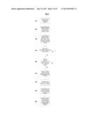 SYSTEMS AND METHODS FOR A MOBILE BUSINESS APPLICATION DEVELOPMENT AND     DEPLOYMENT PLATFORM diagram and image