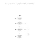 SYSTEMS AND METHODS FOR A MOBILE BUSINESS APPLICATION DEVELOPMENT AND     DEPLOYMENT PLATFORM diagram and image