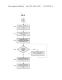 SYSTEMS AND METHODS FOR A MOBILE BUSINESS APPLICATION DEVELOPMENT AND     DEPLOYMENT PLATFORM diagram and image