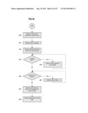 SYSTEMS AND METHODS FOR A MOBILE BUSINESS APPLICATION DEVELOPMENT AND     DEPLOYMENT PLATFORM diagram and image