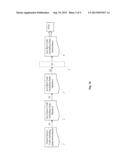 METHOD AND SYSTEM FOR GENERATING CODE diagram and image