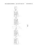 METHOD AND SYSTEM FOR GENERATING CODE diagram and image