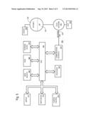 One Click Deployment diagram and image