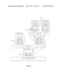 VIRTUALIZATION EVENT PROCESSING IN A LAYERED VIRTUALIZATION ARCHITECTURE diagram and image