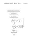 VIRTUALIZATION EVENT PROCESSING IN A LAYERED VIRTUALIZATION ARCHITECTURE diagram and image