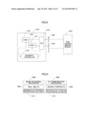 CONTROL APPARATUS AND METHOD OF STARTING CONTROL APPARATUS diagram and image