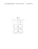 MULTI-TASK PROCESSING APPARATUS diagram and image