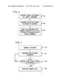 SYSTEM AND METHOD OF CO-ALLOCATING A RESERVATION SPANNING DIFFERENT     COMPUTE RESOURCES TYPES diagram and image