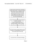 Creating A Checkpoint Of A Parallel Application Executing In A Parallel     Computer That Supports Computer Hardware Accelerated Barrier Operations diagram and image