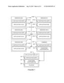 METHOD AND SYSTEM FOR VIRTUALIZATION OF SOFTWARE APPLICATIONS diagram and image