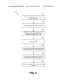 DESCRAMBLING OF MULTIPLE TELEVISION CHANNELS diagram and image