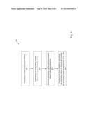 System And Method Of Scheduling Advertising Content For Dynamic Insertion     During Playback Of Video On Demand Assets diagram and image